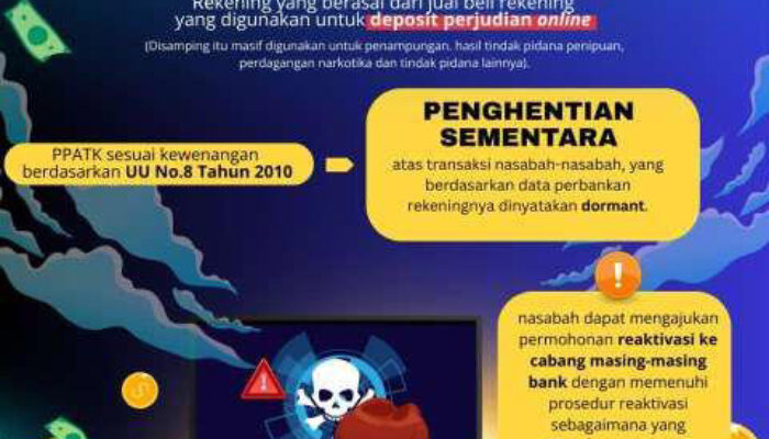 Waspada! Rekening Lama yang Nganggur Bisa Jadi Alat Kejahatan, Cek Punyamu Sekarang!
