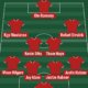 Prakiraan Susunan Pemain Timnas Indonesia vs China Malam Ini, Kualifikasi Piala Dunia 2026