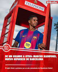 Resmi: Barcelona Pinjam Marcus Rashford dari Manchester United hingga 2026 2 rashford2