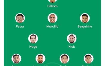 strating XI persib