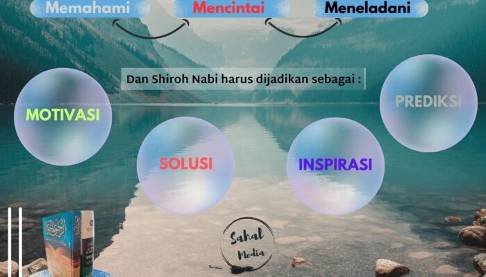 Sejarah sebagai Cahaya Inspirasi: Menyelami Hikmah dari Surat Al-Hasyr dan Siroh Nabawiyyah