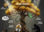 Amalan Bisa Sia-sia! Ini 6 Perkara yang Diam-diam Menghapus Pahala Ibadah