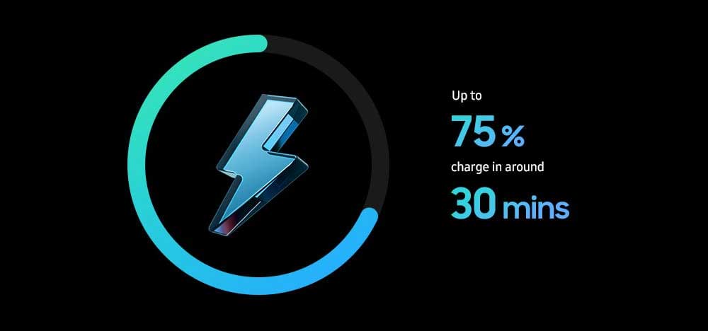Performa Ponsel Pintar Unggulan